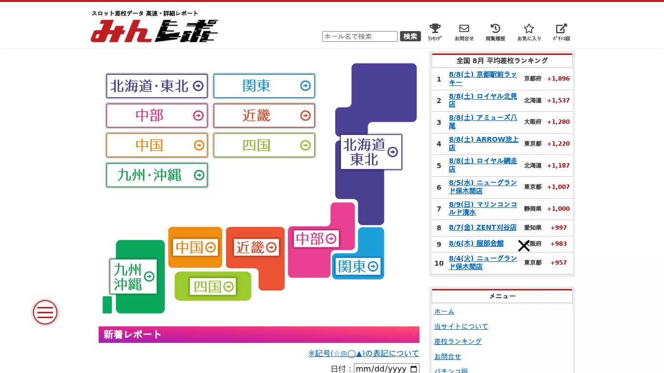 みんレポ