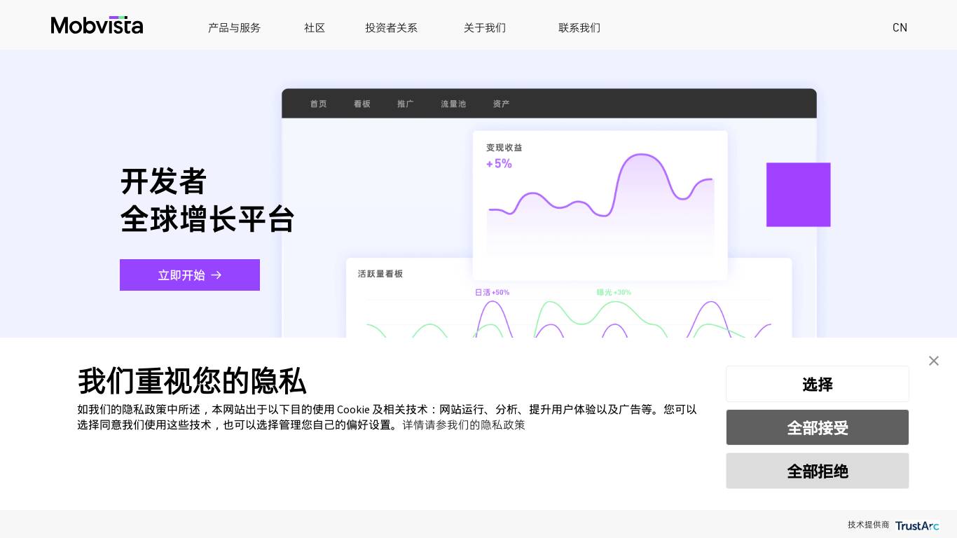 汇量科技