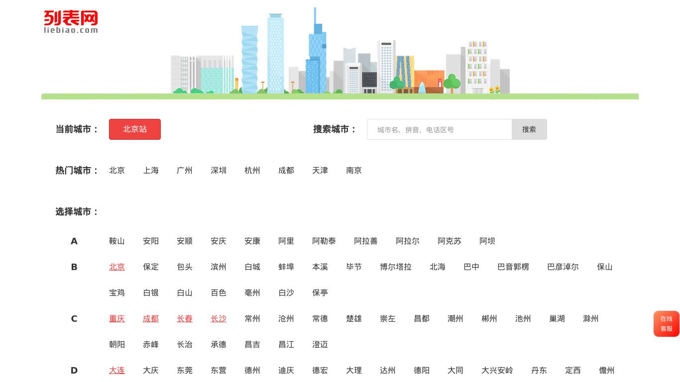 列表网
